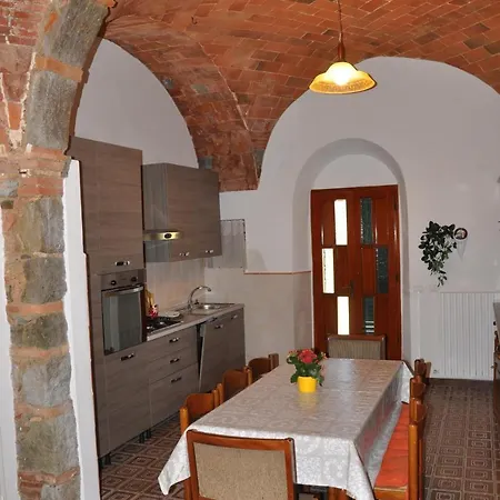 Micciano, L'ultimo Paese Prima Del Cielo. Holiday home